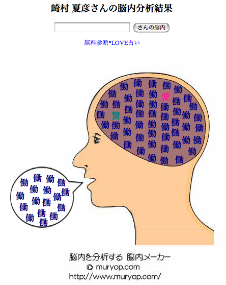 脳内メーカー結果