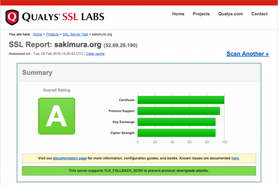 sakimura.org の QUALIS SSL Report