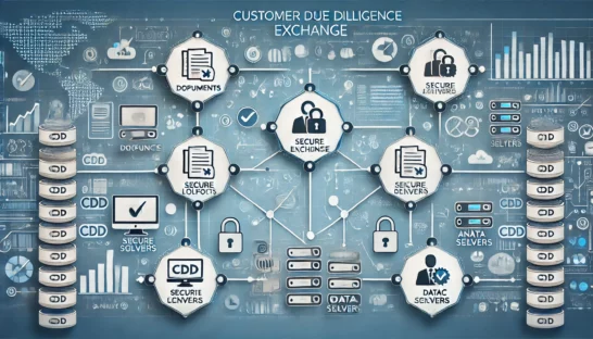 What Is a “CDD Exchange Framework”?—In “Developing a Digital Identity Solution for Use by the Financial Sector Based Around eIDAS Trust Services”