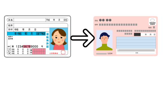 “My Number Driver's License” to Be Introduced in 25 on March: One-Stop Address Changes and Online Renewal Courses