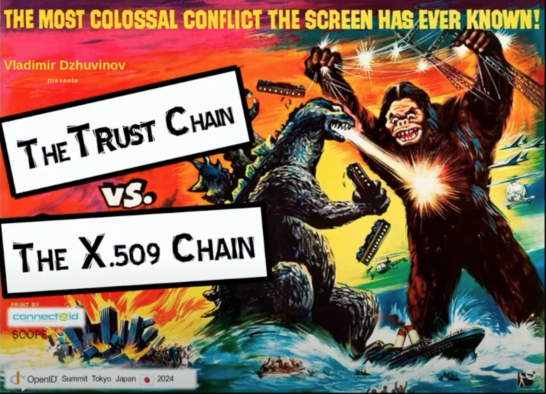 OpenID Federation 1.0: Trust Chain vs. x.509 Certificate Chain Briefing Document