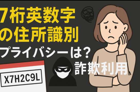 Japan Post Reportedly Considering a 7-Character Alphanumeric Address Identifier for Deliveries by Rakuten Group and Others, but...