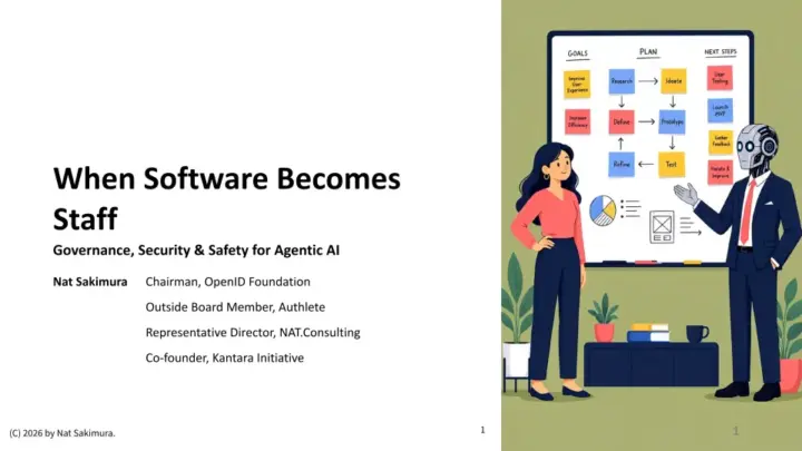 When Software Becomes Staff: Governance, Security, and Safety for Agentic AI